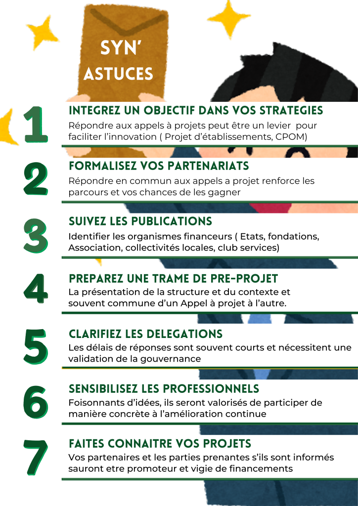 Seven Steps Writing Strategy Poster (2)